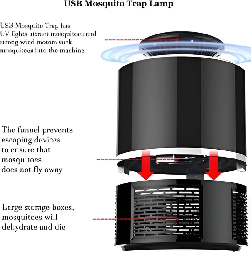 Mosquito Killer Lamp