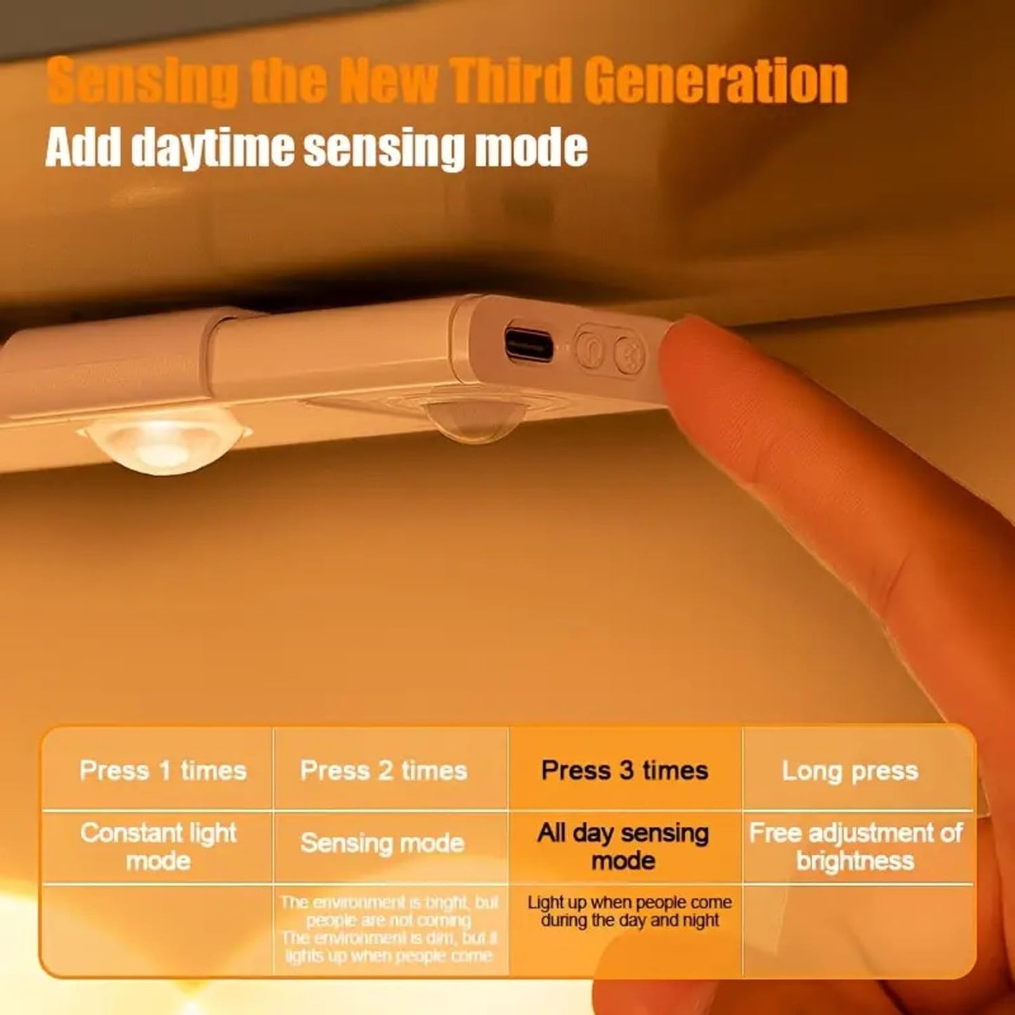 Motion Sensor Under Cabinet Light