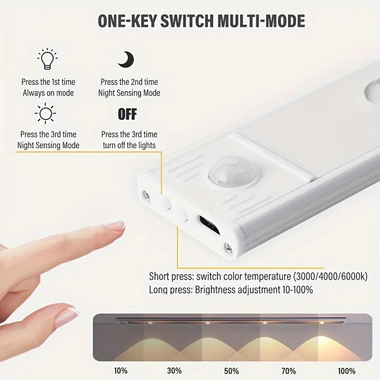 Motion Sensor Under Cabinet Light