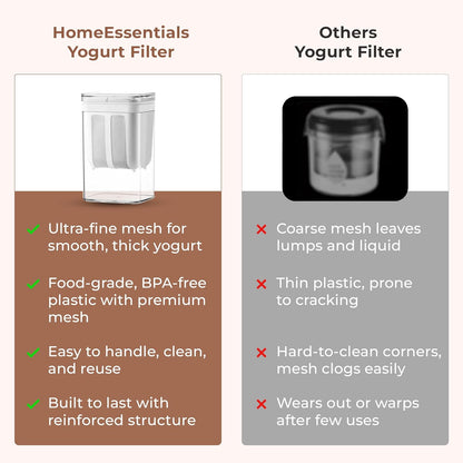 Greek Yogurt & Curd Maker