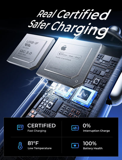 Retractable Car Charger