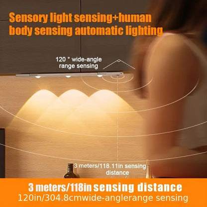 Motion Sensor Under Cabinet Light