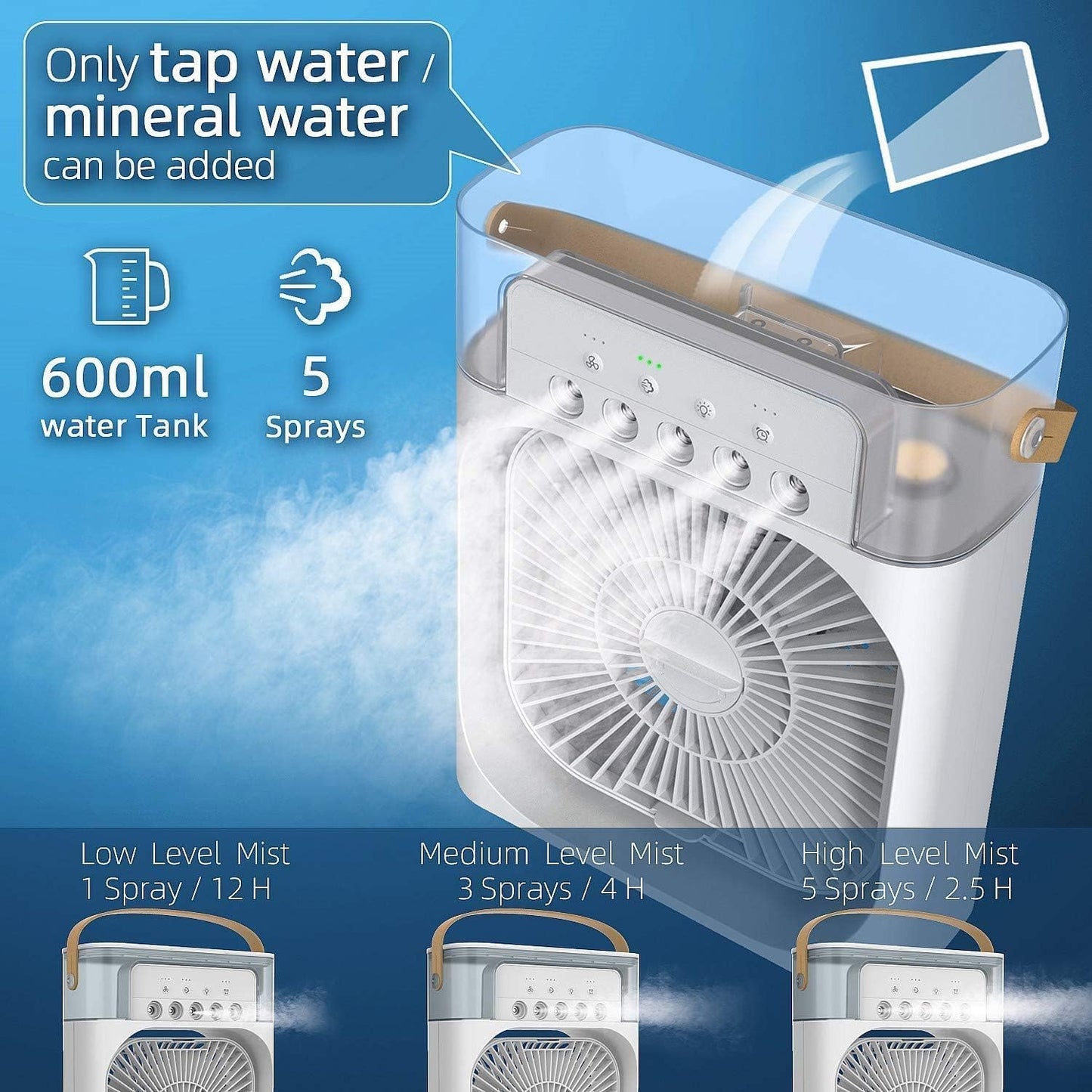 Portable Air Conditioner Fan
