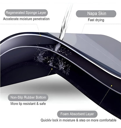 Water Absorbent Bathroom Door Mat