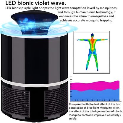 Mosquito Killer Lamp